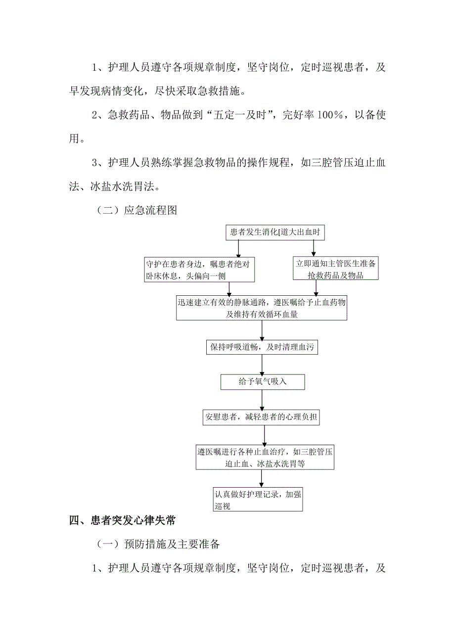 危重患者护理应急预案.doc_第3页