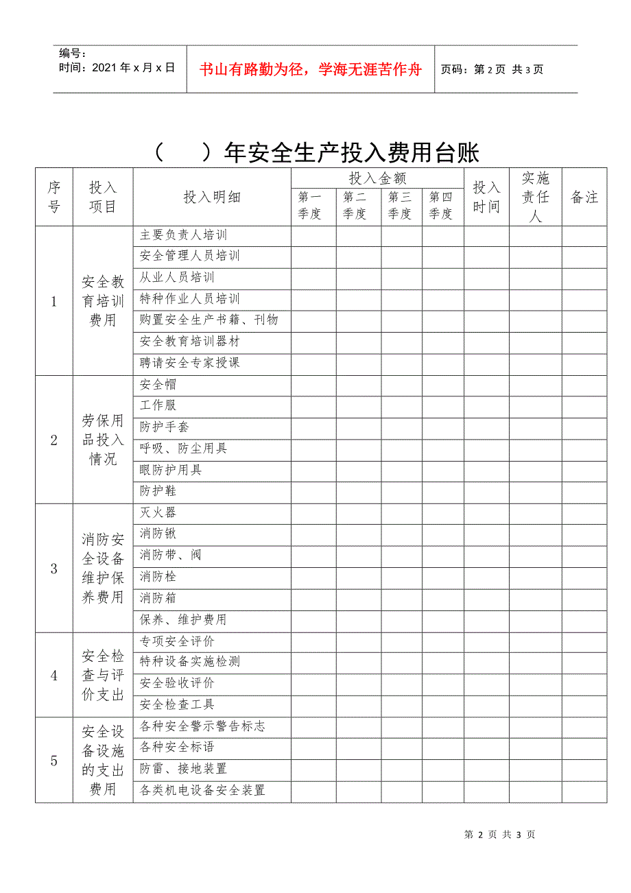 安全生产投入台账DOC4页.doc_第2页