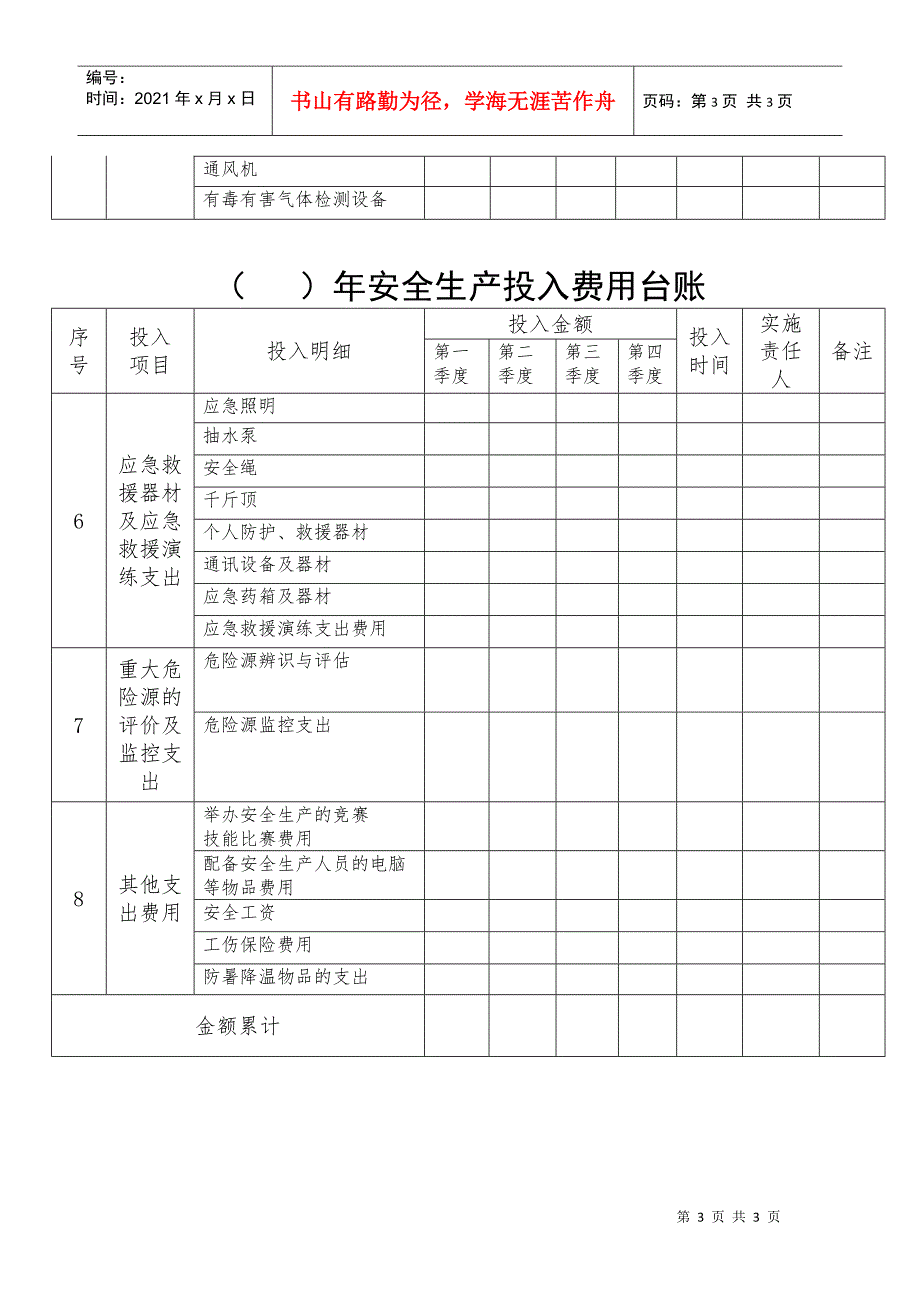 安全生产投入台账DOC4页.doc_第3页