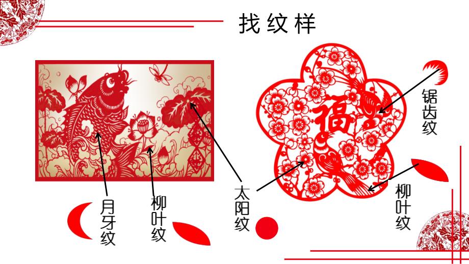 五年级下册美术课件4剪纹样浙美版共23张PPTppt.ppt_第3页