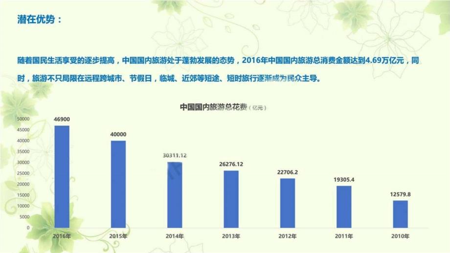 商业新业态萌宠乐园项目介绍.ppt_第2页