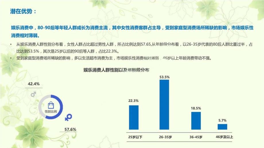 商业新业态萌宠乐园项目介绍.ppt_第3页