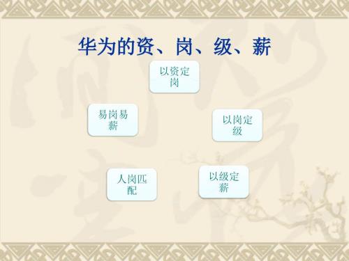 华为薪酬管理体系.ppt