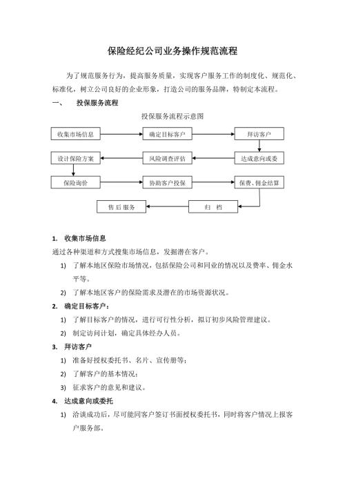 保险经纪公司业务操作规范流程.doc