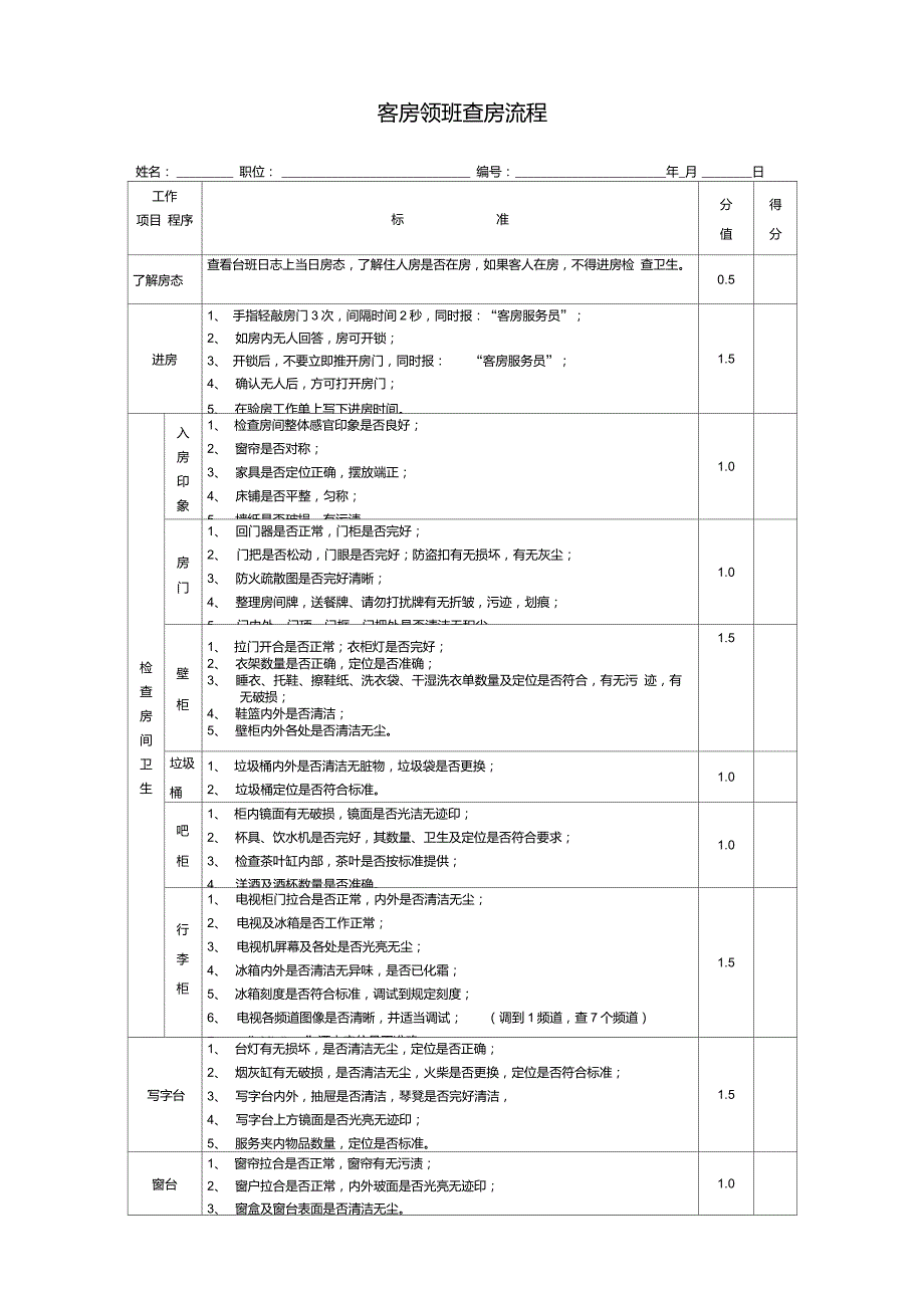 客房领班查房流程.doc_第1页