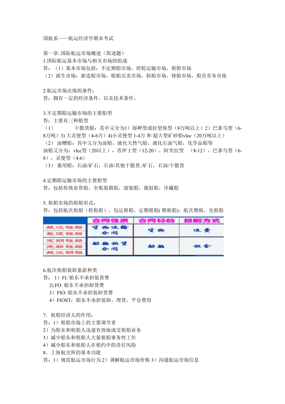 国航系航运经济学期末考试.doc_第1页