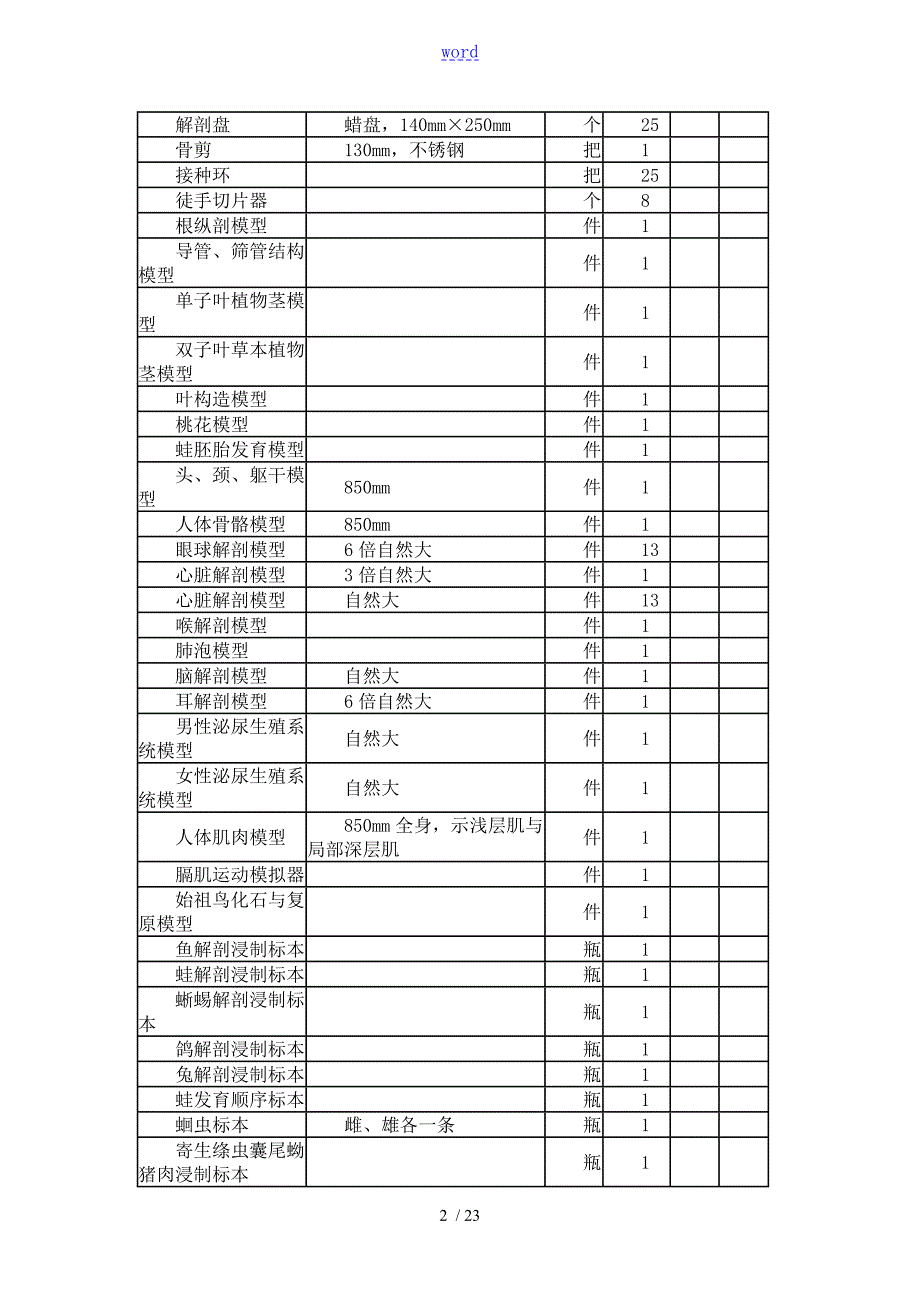 初中生物实验室实用标准仪器配置.doc_第2页
