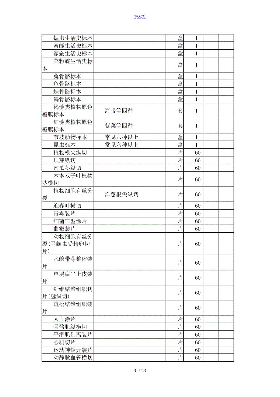 初中生物实验室实用标准仪器配置.doc_第3页