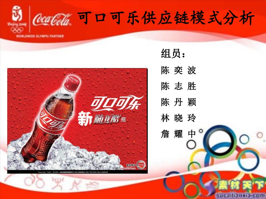 可口可乐供应链模式分析.ppt_第1页