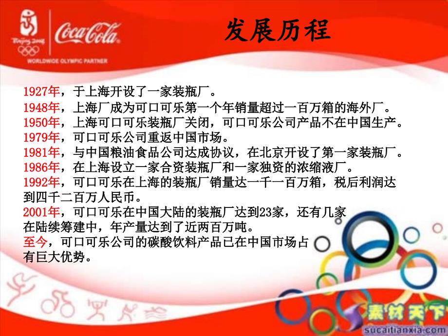 可口可乐供应链模式分析.ppt_第3页