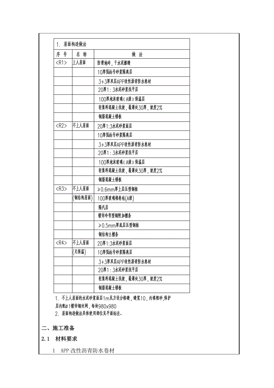 中建三局屋面防水施工技术交底.doc_第3页