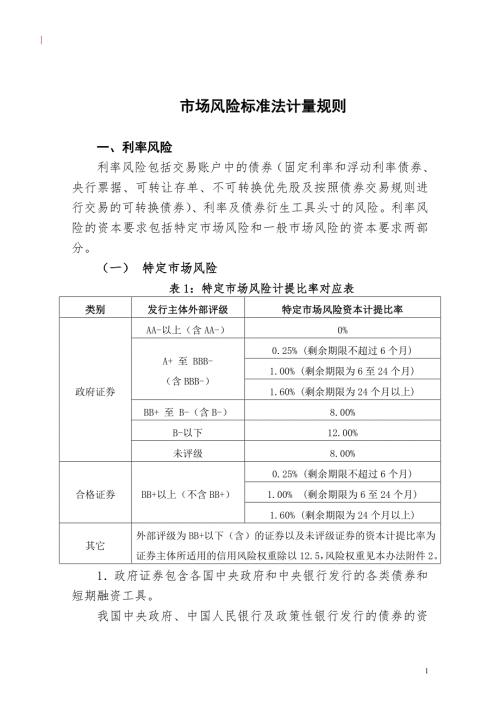 商业银行市场风险资本要求标准法计量规则.doc