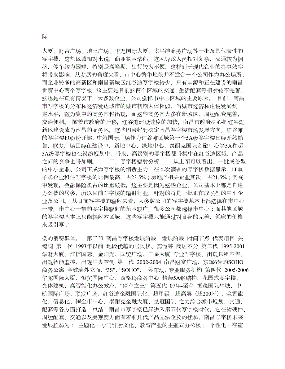 南昌市写字楼市场调研报告.doc_第2页