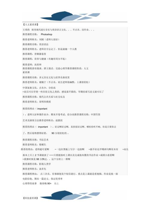 安徽大学网上选课推荐课表.doc