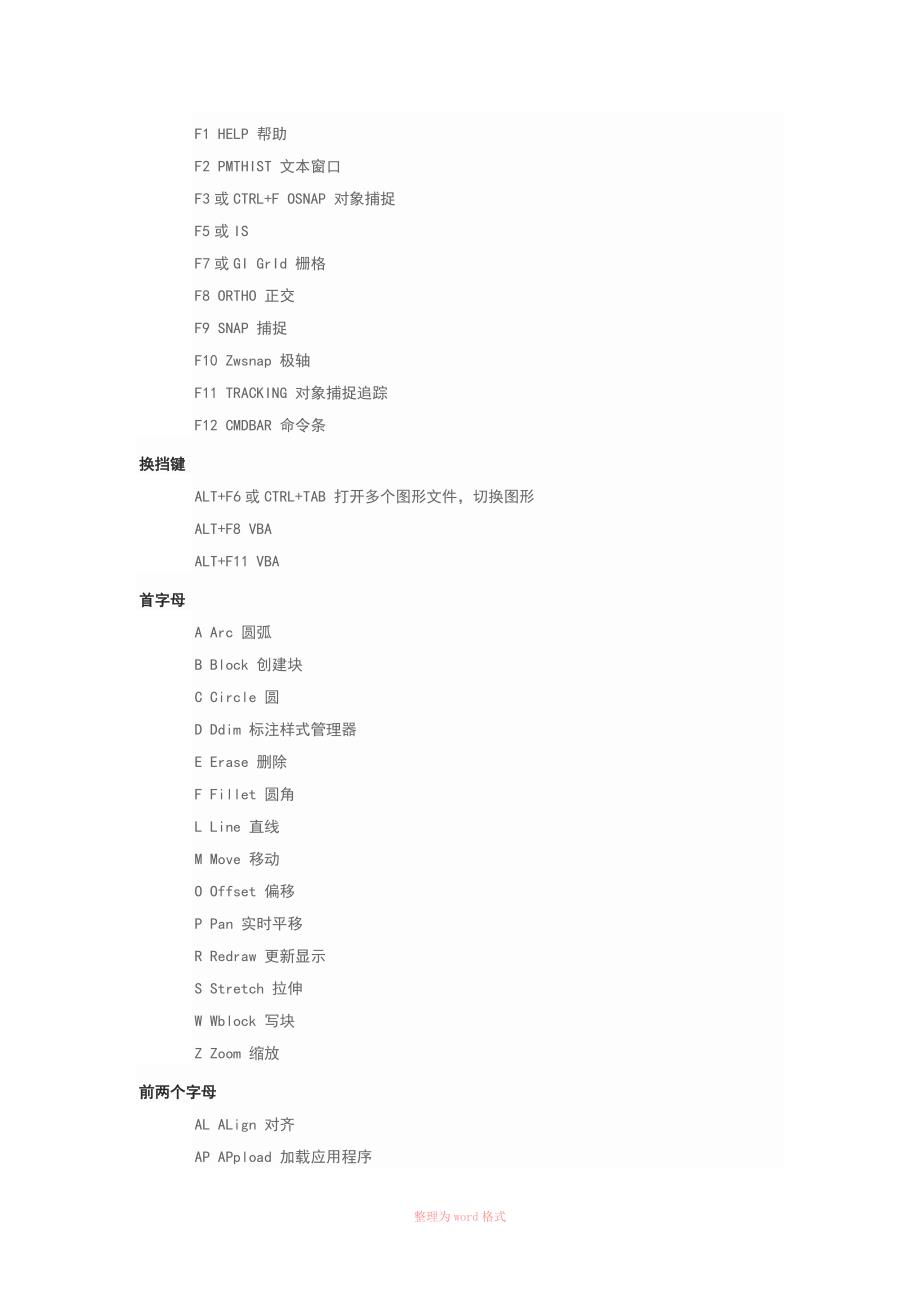 中望CAD快捷键命令大全.docx_第2页