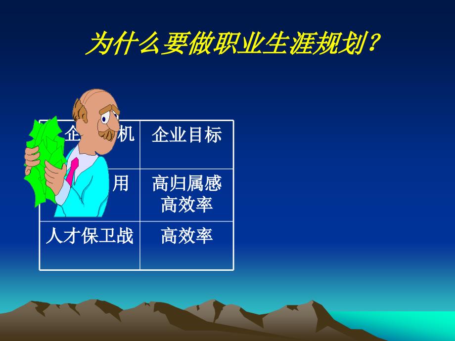 公司发展与个人规划.ppt_第3页