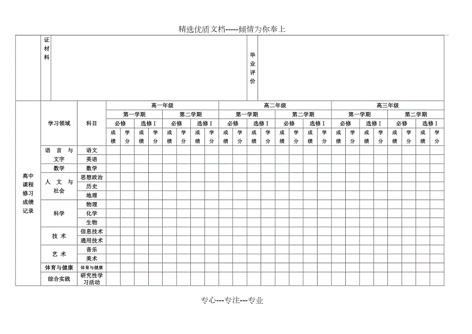 安徽普通高中学生学籍表共3页.doc_第2页