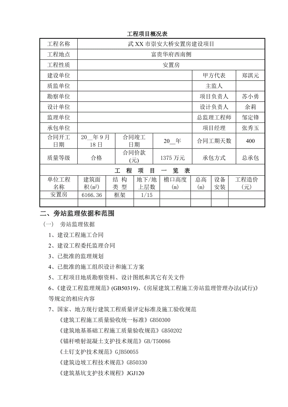 安置房建设项目旁站监理实施细则范本.doc_第3页