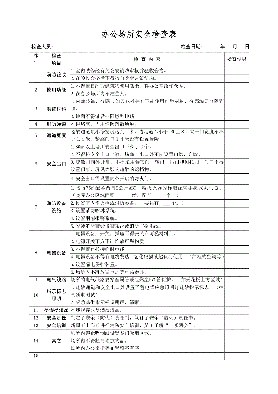 办公场所安全检查表.doc_第1页