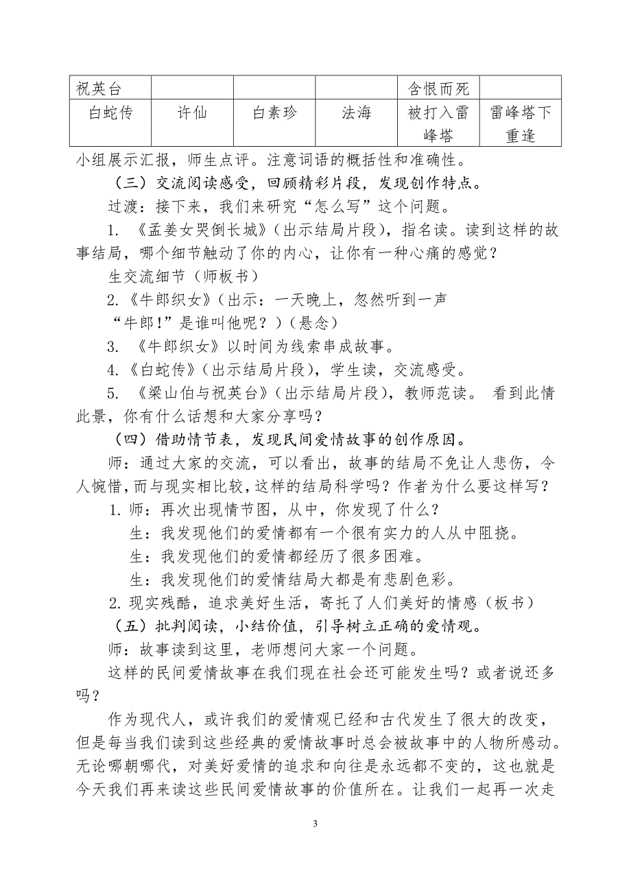 中国民间爱情故事群文阅读教学设计.doc_第3页
