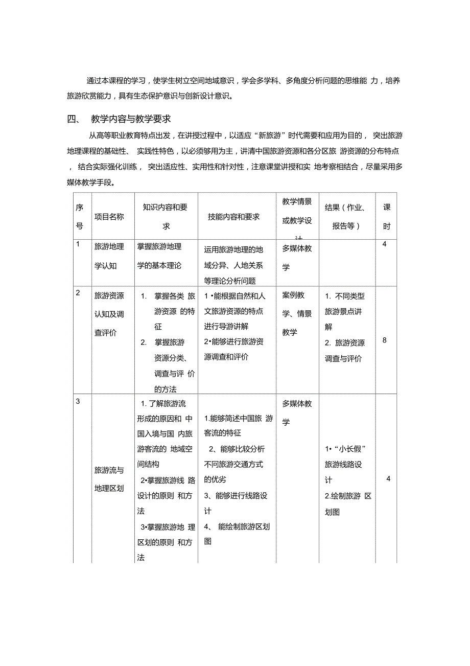 中国旅游地理课程标准.doc_第3页
