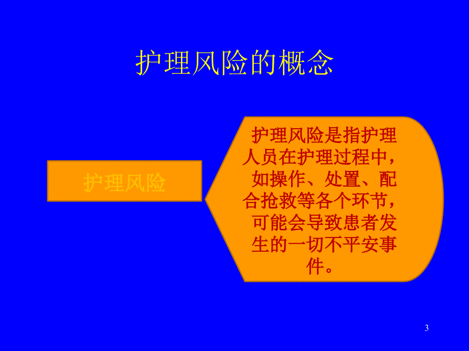 危重病人的风险评估及护理安全PPT课件.pptx_第3页