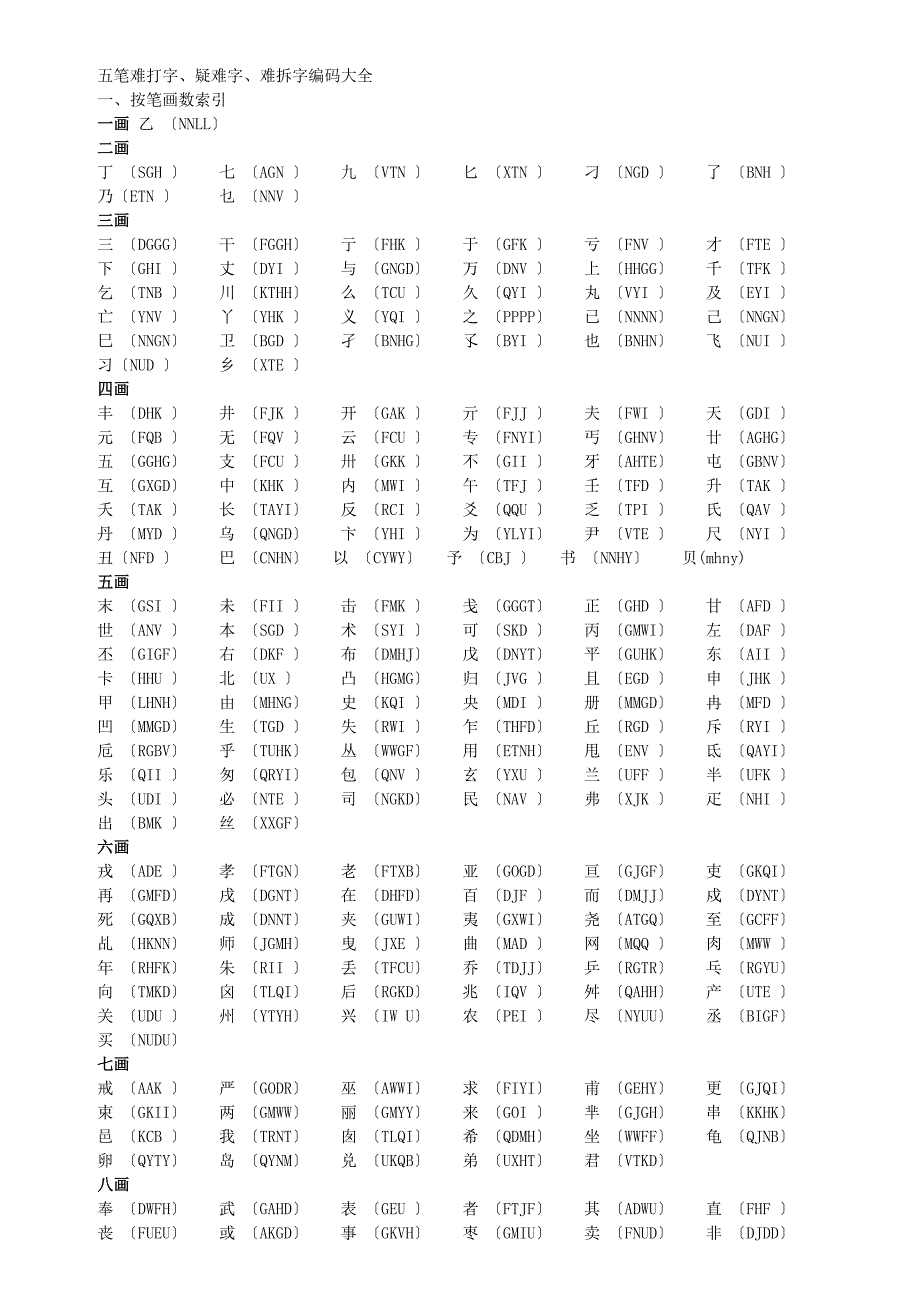 五笔难打字疑难字难拆字编码大全大汇总.doc_第1页