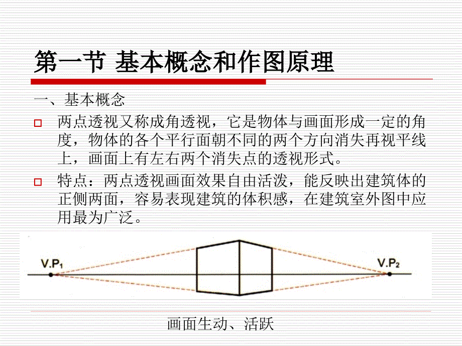 两点透视PPT课件.ppt_第3页