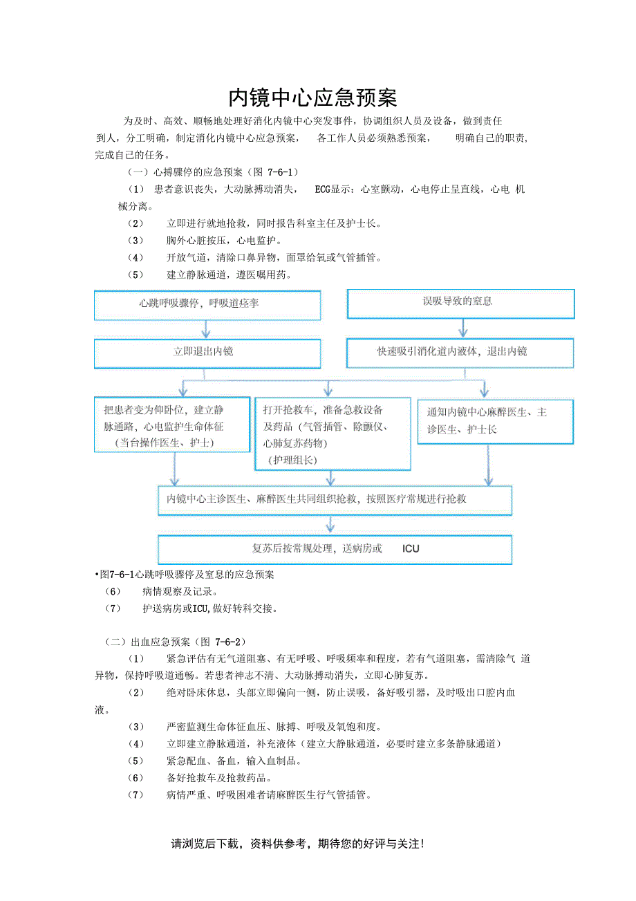 内镜中心应急预案.docx_第1页