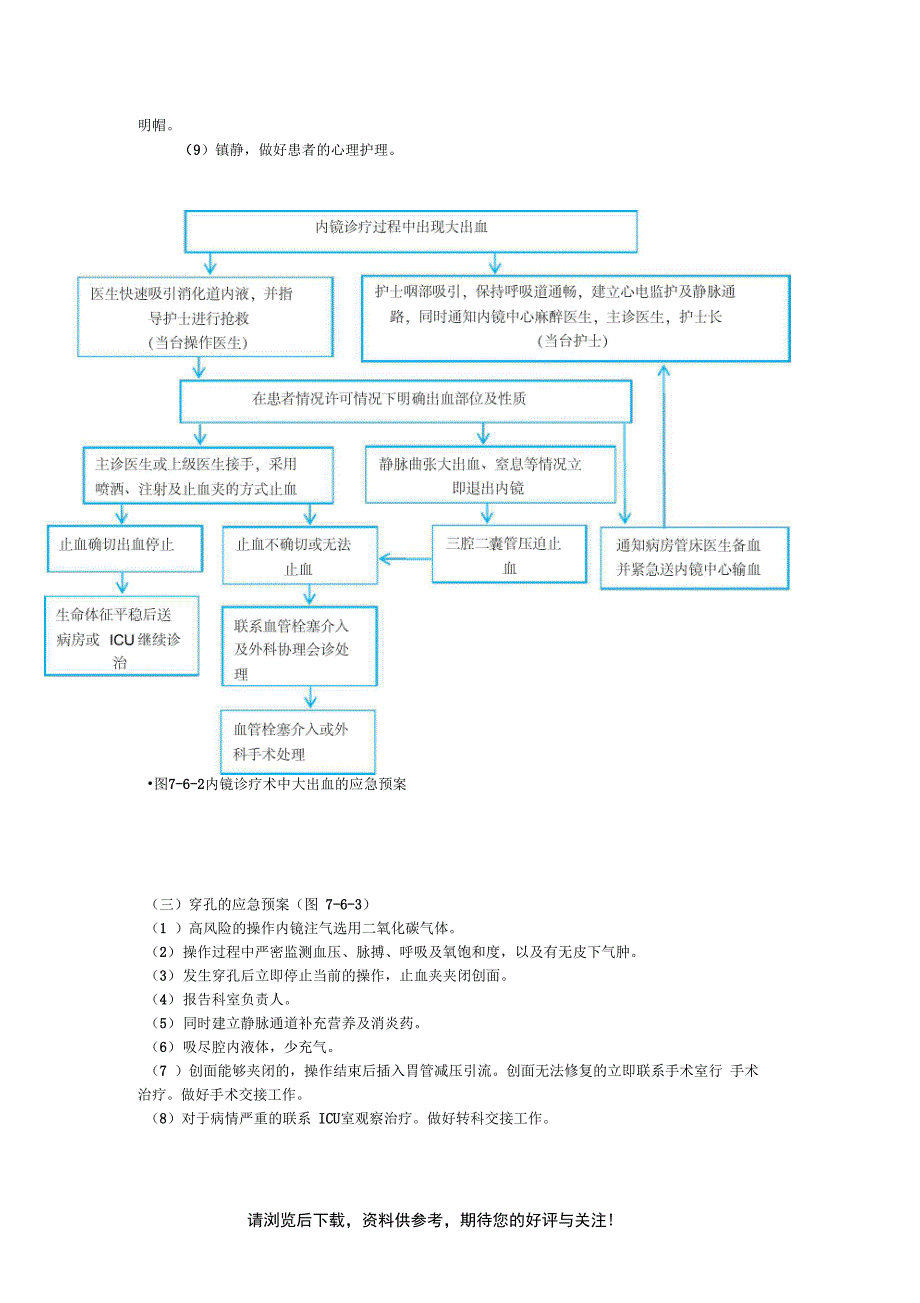内镜中心应急预案.docx_第3页