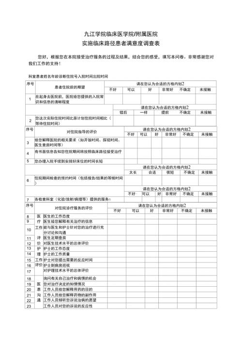 临床路径患者满意度调查表.docx