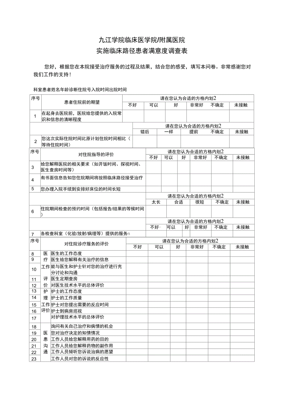 临床路径患者满意度调查表.docx_第1页