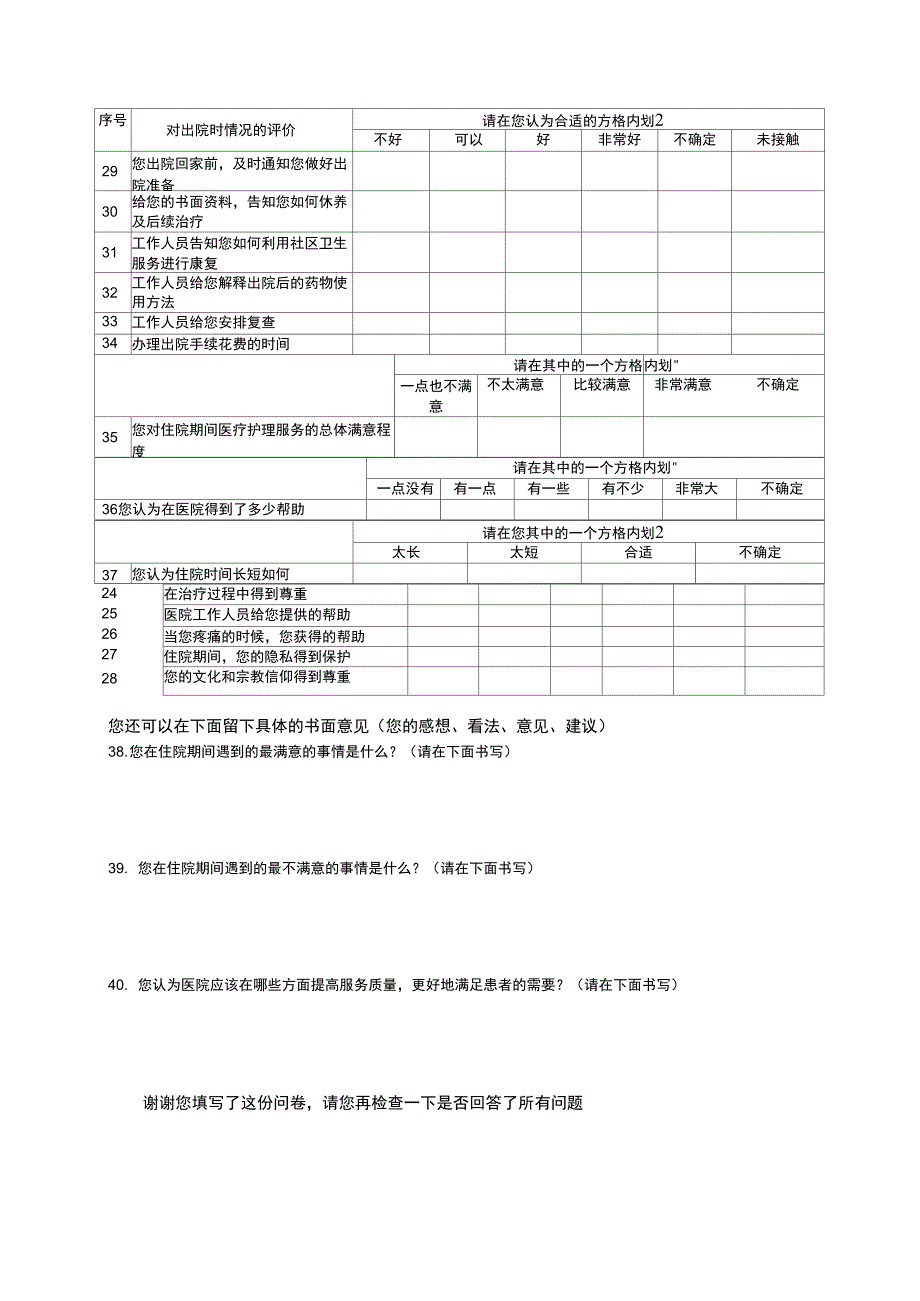 临床路径患者满意度调查表.docx_第2页