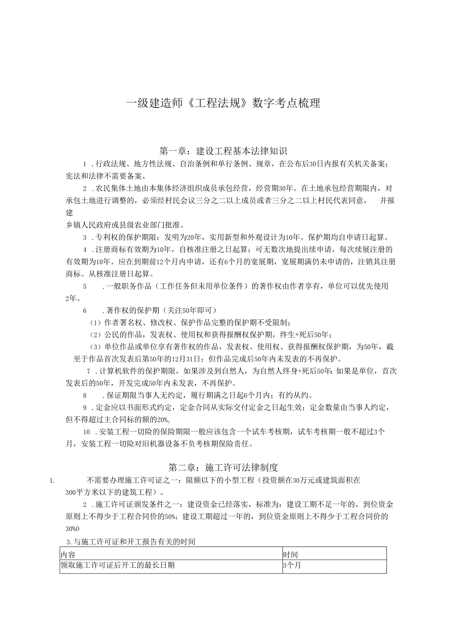 一级建造师《工程法规》关于数字考点总结.docx_第1页