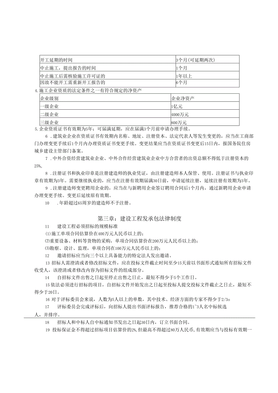 一级建造师《工程法规》关于数字考点总结.docx_第2页