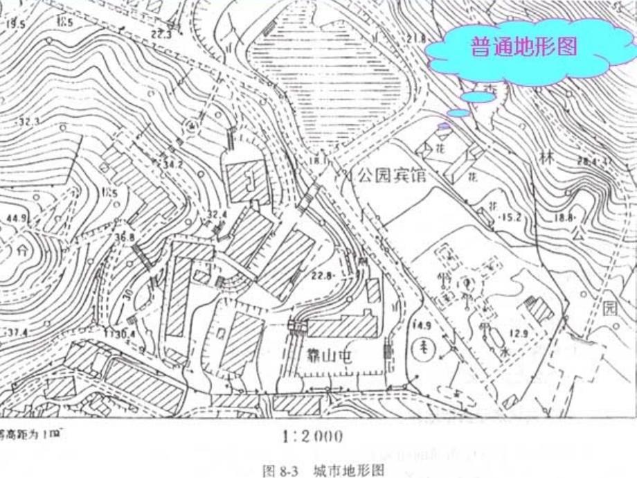 地形图的基本知识.ppt_第3页