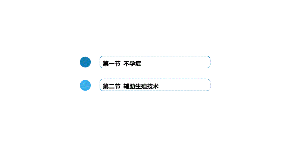 人卫第九版妇产科课件第三十章不孕症与辅助生殖技术PPT.pptx_第2页