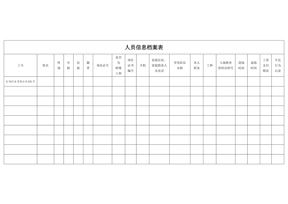 劳务实名制工作流程及管理表格.doc_第3页