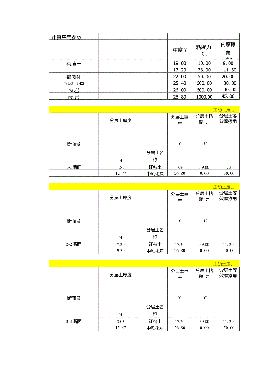 多层土主动土压力计算.doc_第1页