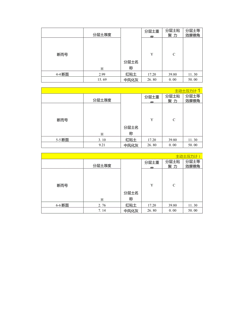 多层土主动土压力计算.doc_第2页