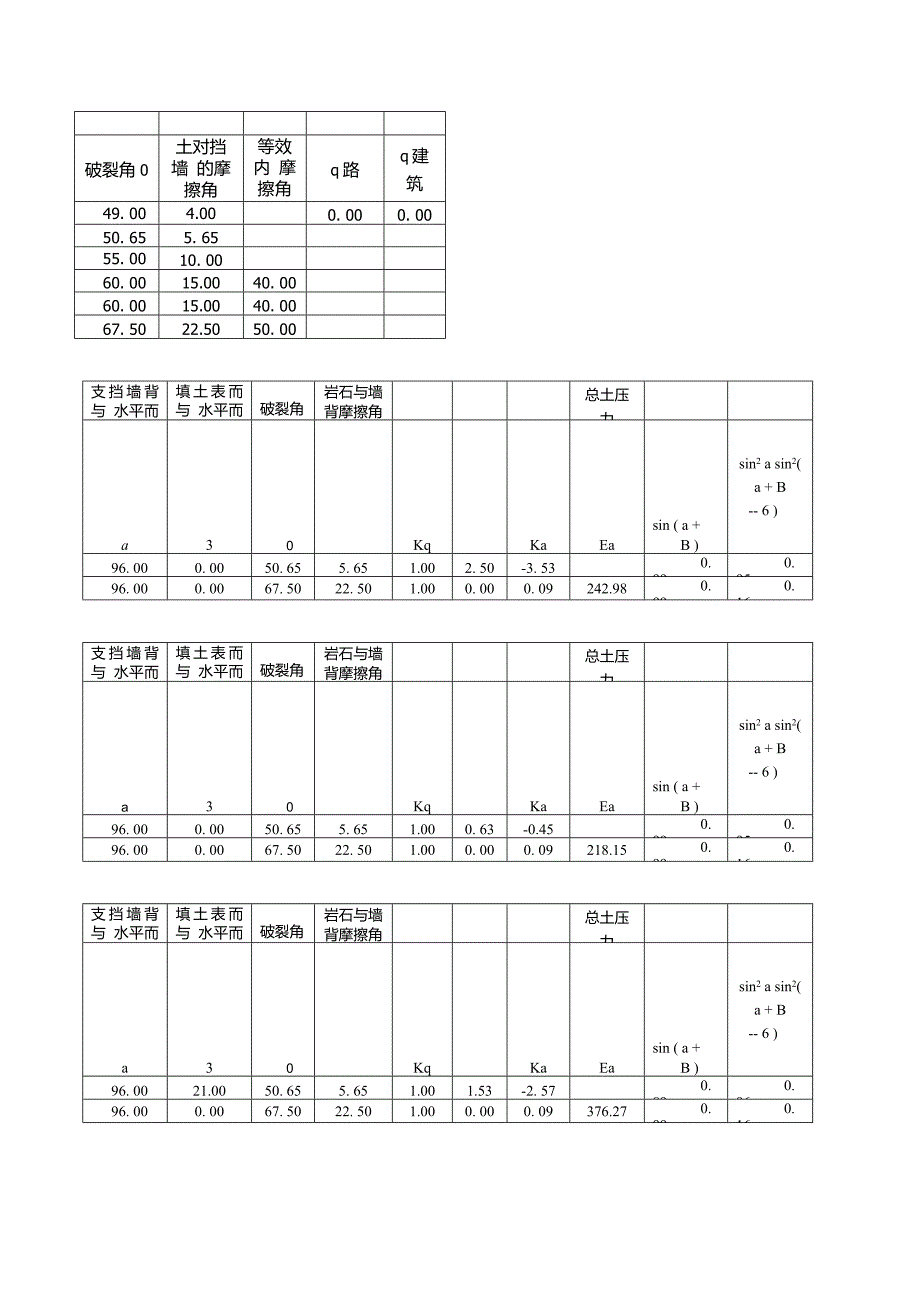 多层土主动土压力计算.doc_第3页