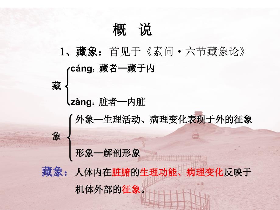 中医基础藏象学说ppt课件.ppt_第2页