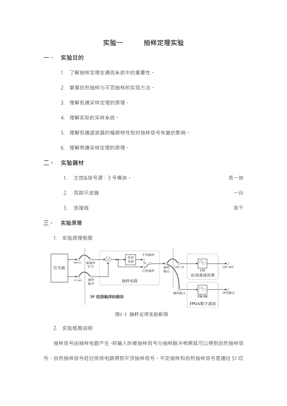南理工通信原理实验报告.doc_第2页