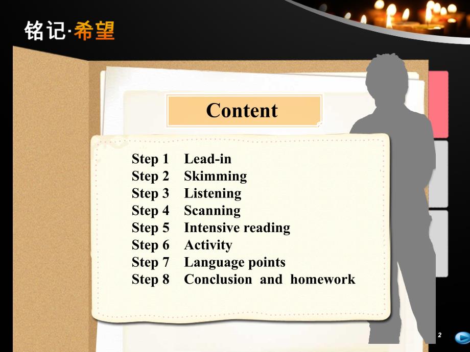 地球的不眠之夜PPT课件.ppt_第2页