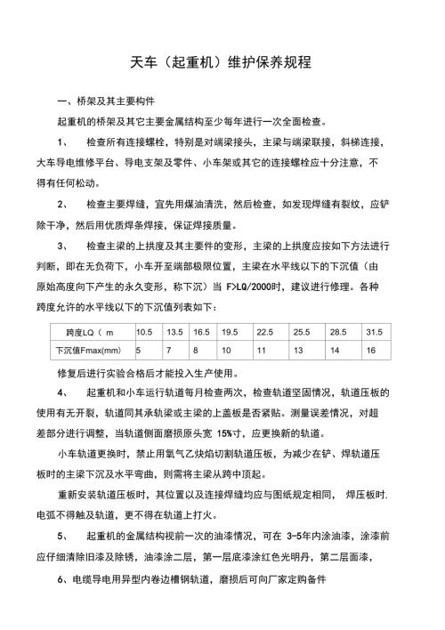 天车维护保养规程.doc