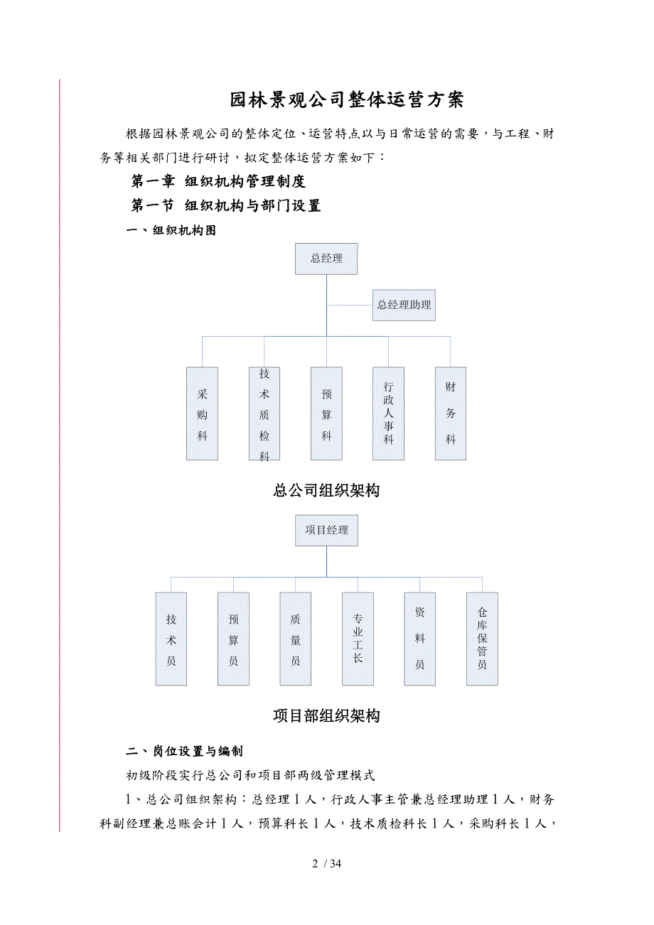 园林景观公司整体运营方案.doc_第2页