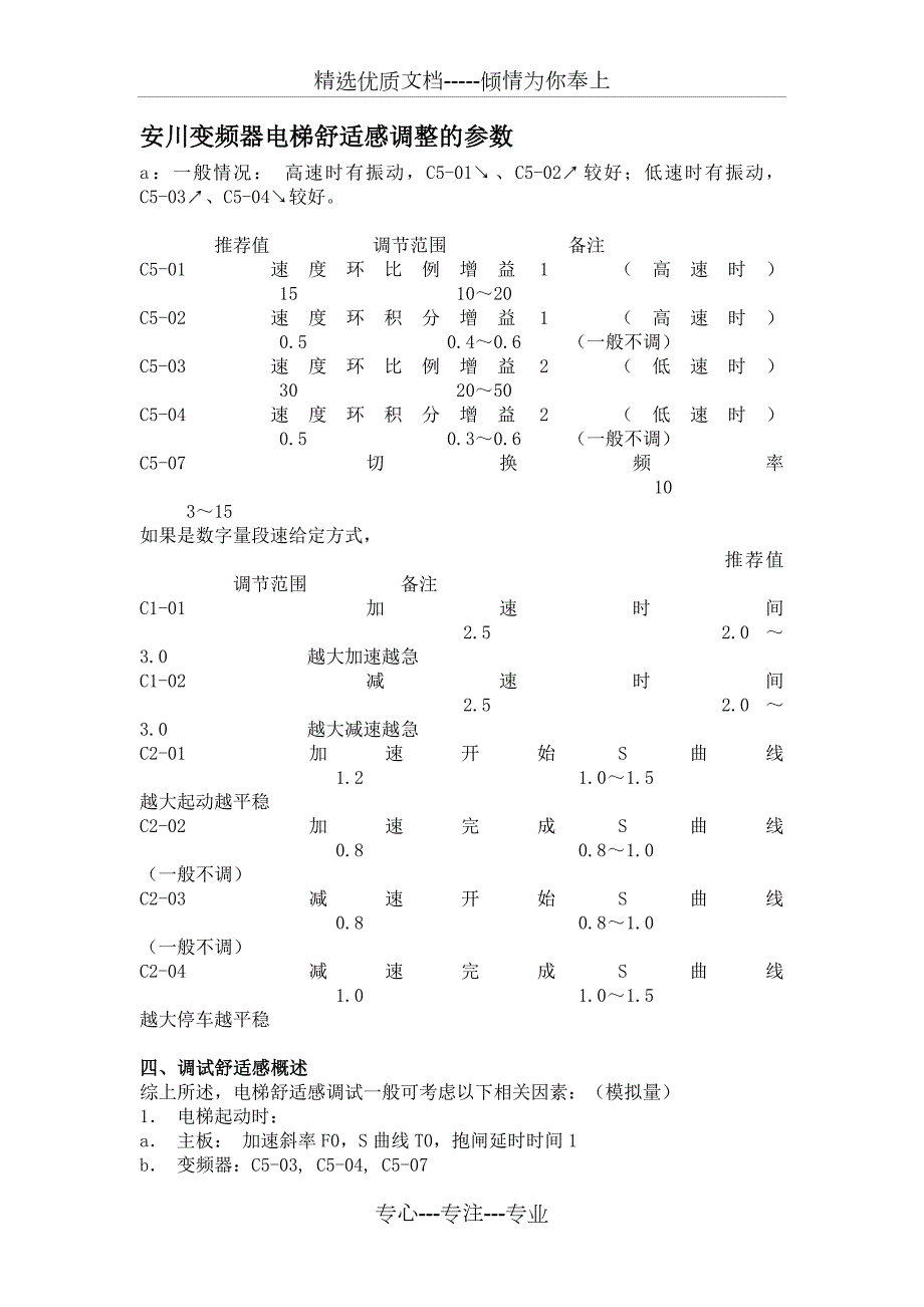 安川变频器常用参数及故障.doc_第3页