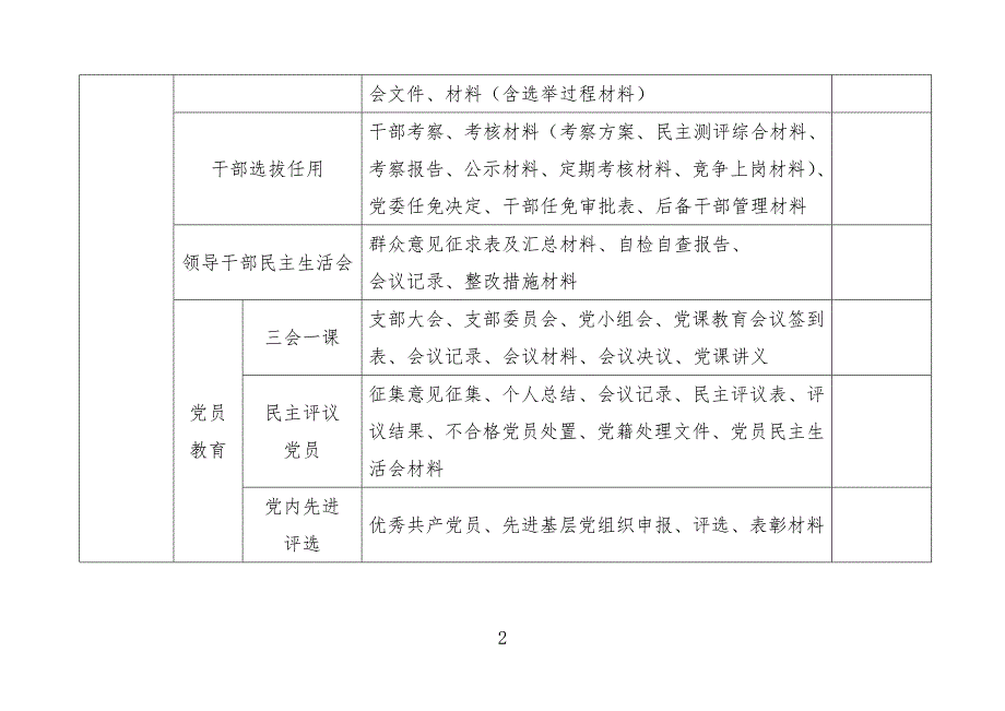党建工作台账.doc_第2页