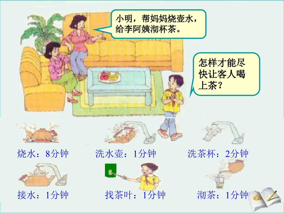四上数学广角.ppt_第2页