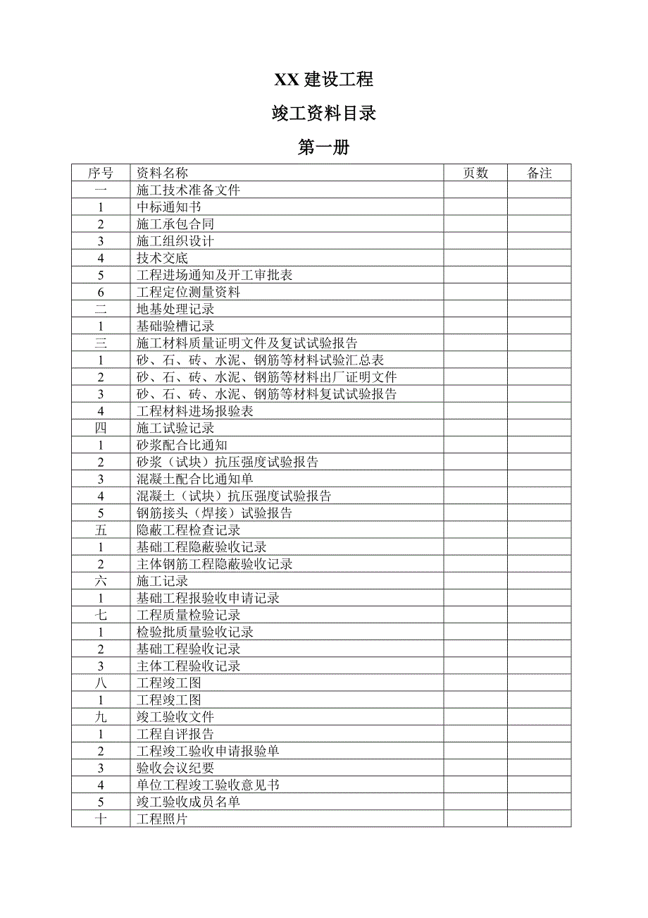 土建工程竣工资料模板.doc_第2页
